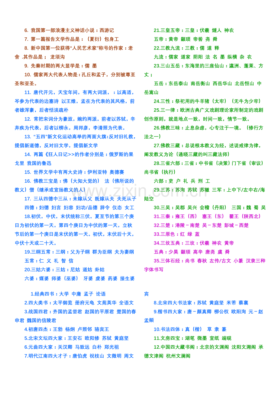 高中文学常识大全(整理汇编).doc_第2页