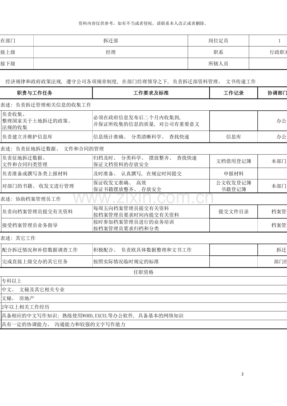 拆迁部资料管理员职务说明书模板.doc_第2页