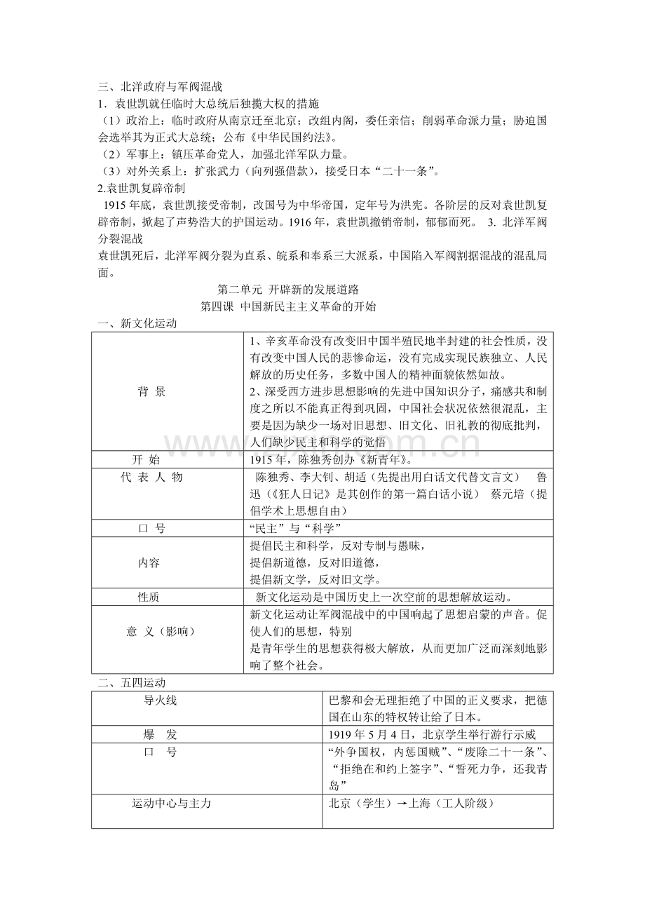 九年级上册历史与社会复习提纲.doc_第3页