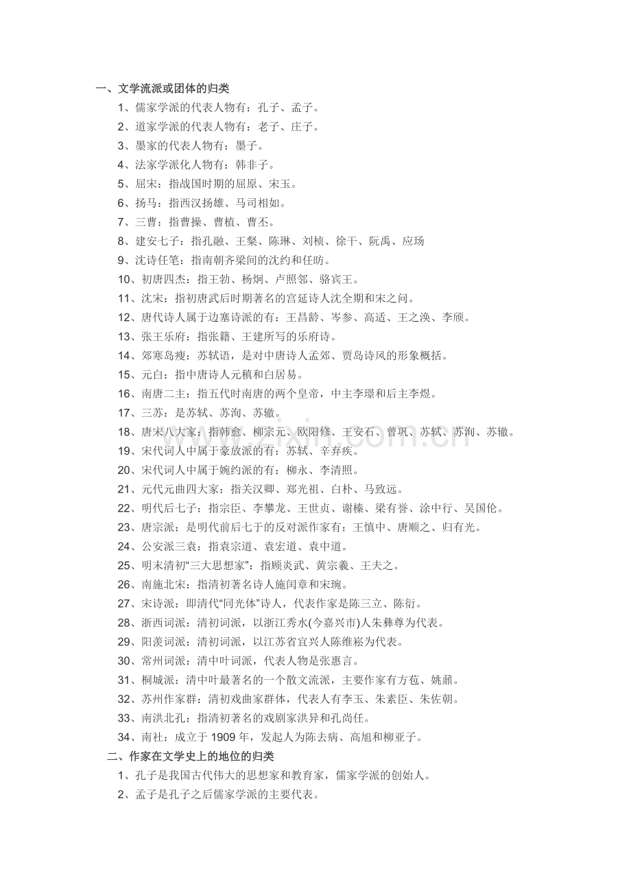 中考复习资料：初中语文1-6册文学常识汇总.docx_第1页