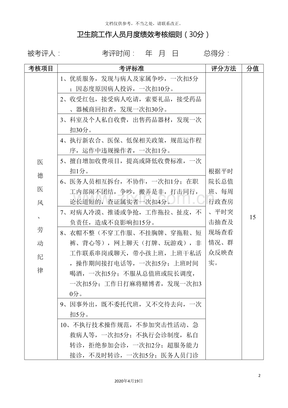 医院工作人员绩效考核细则方案.doc_第2页