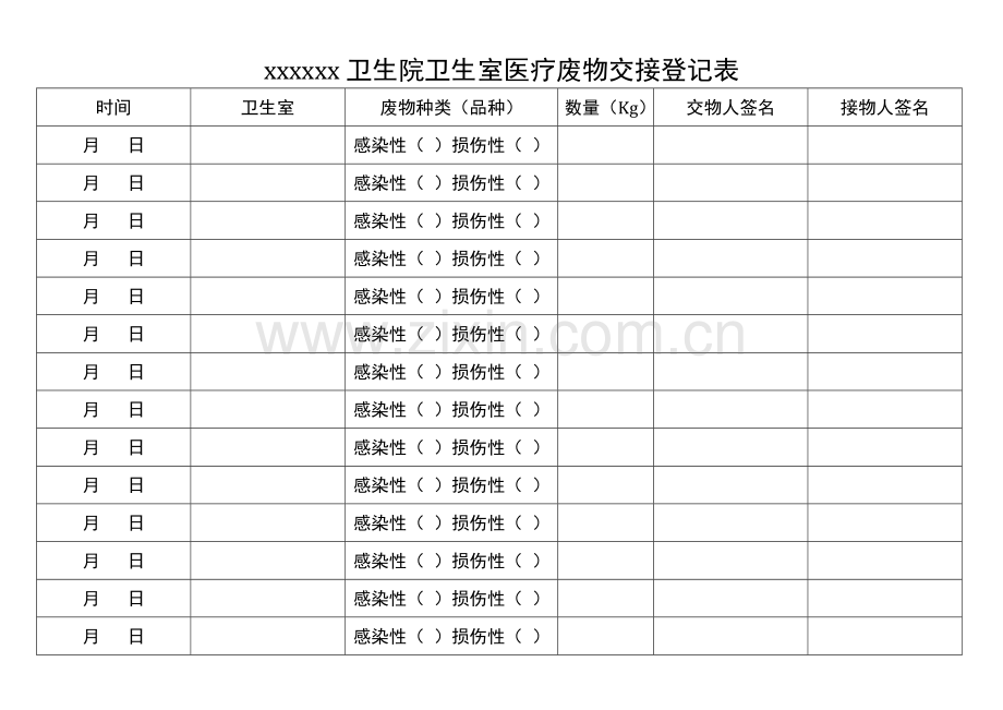 卫生室医疗废物交接登记表.doc_第1页