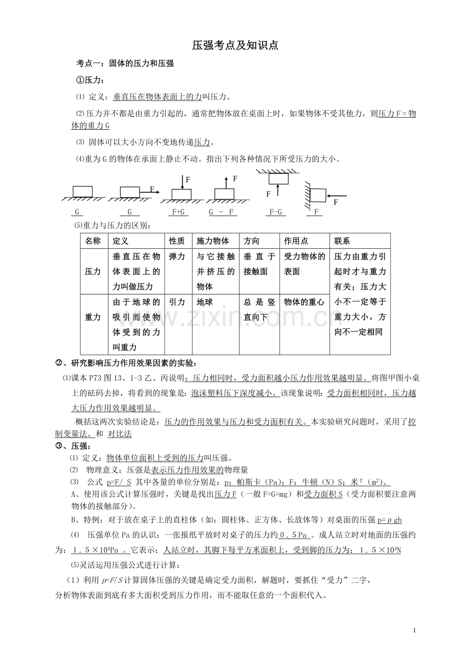 -压强知识点总结及练习.doc_第1页