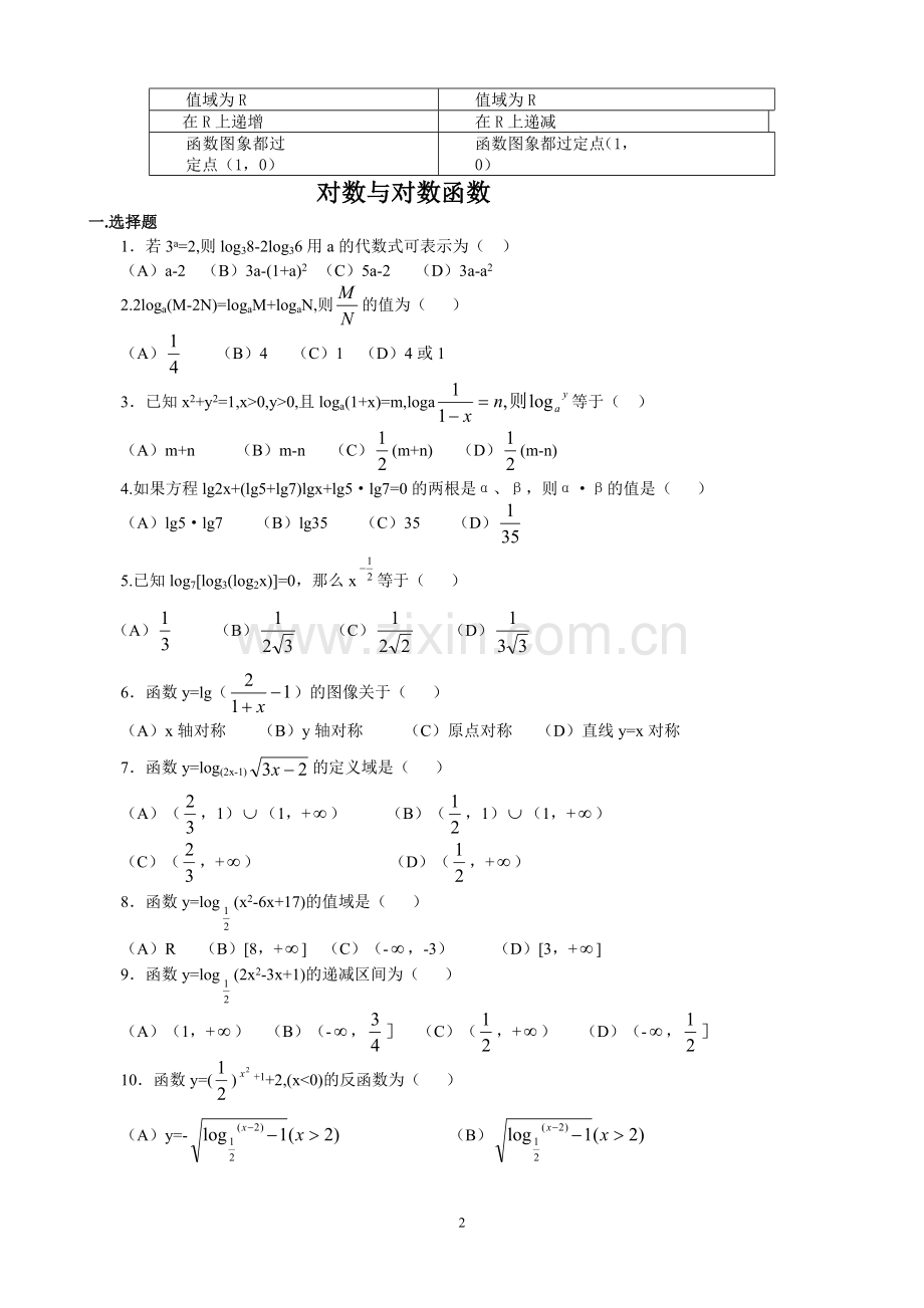 高中数学必修1-对数与对数函数-知识点+习题.doc_第2页