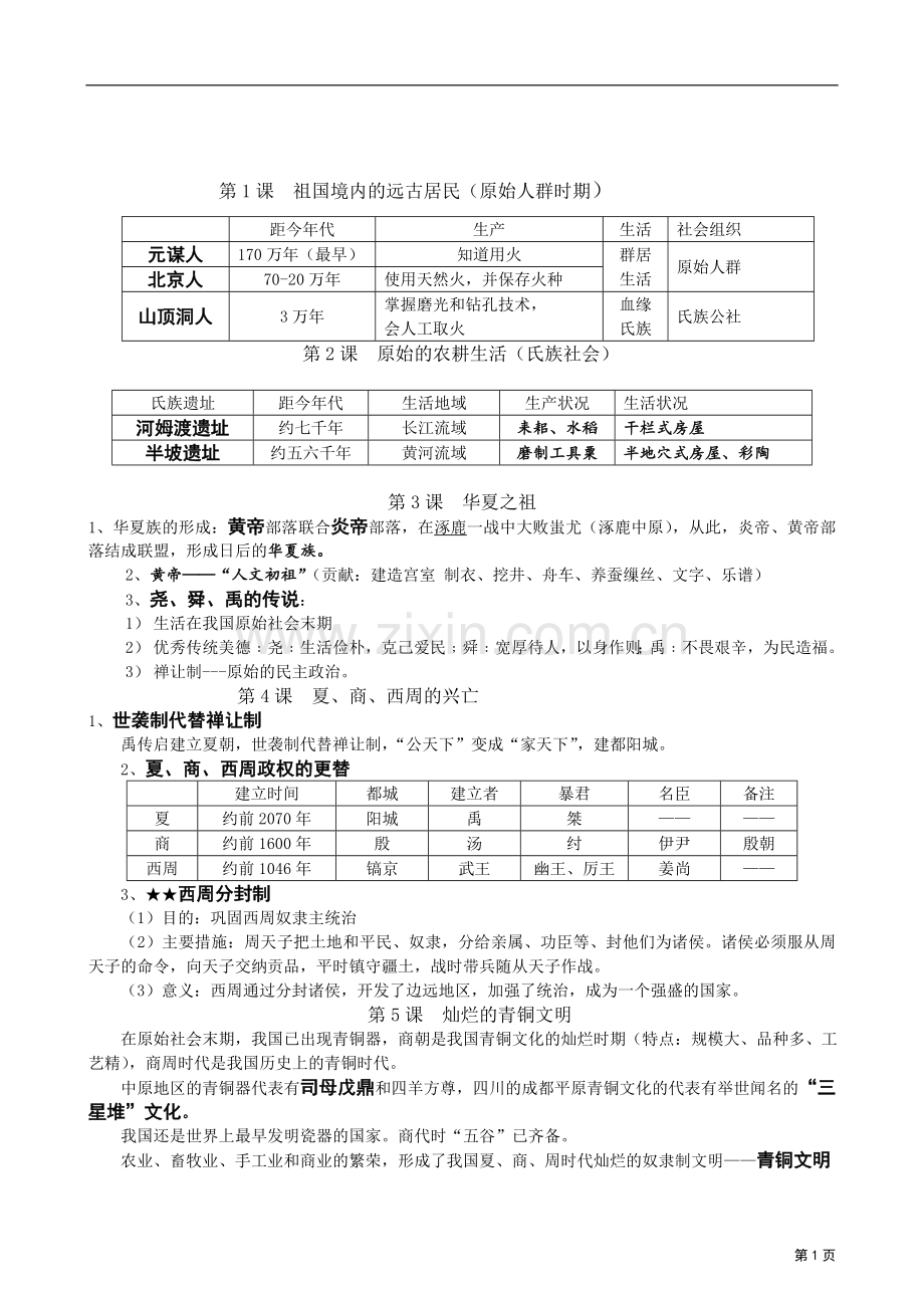 初中历史知识点(全).doc_第1页