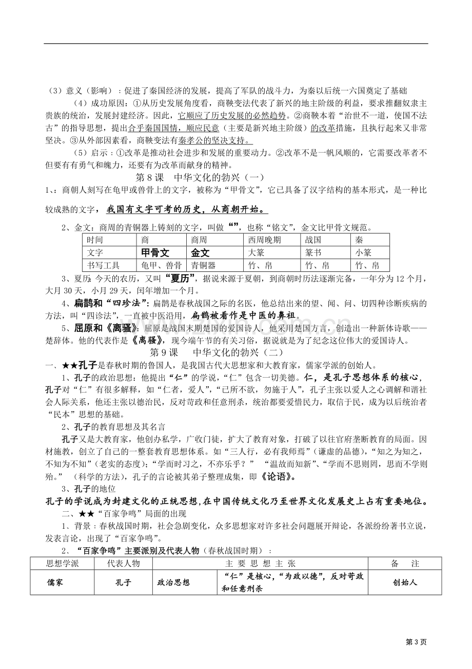 初中历史知识点(全).doc_第3页