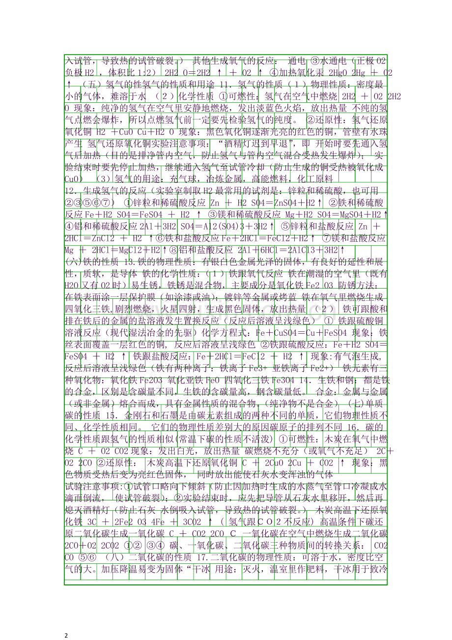 中考化学复习知识点总结元素及其化合物.docx_第2页