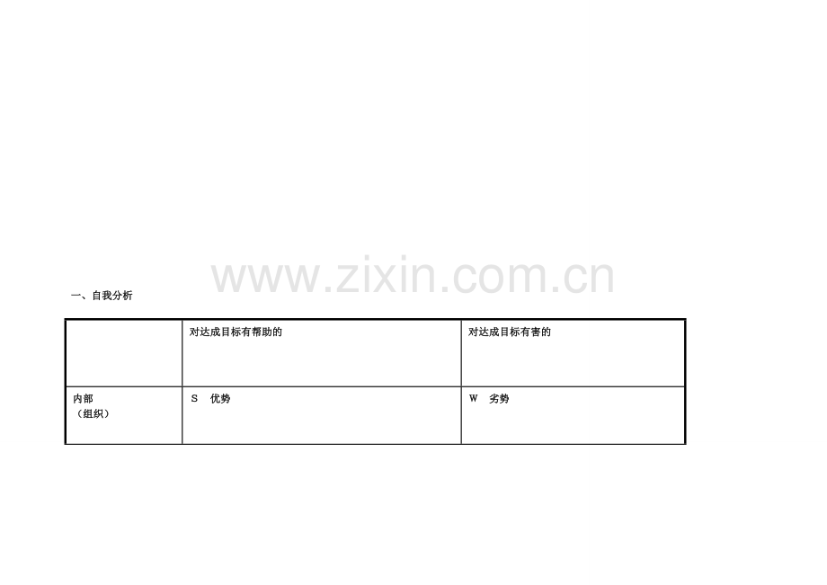 教师个人自我诊断SWOT分析表.doc_第1页