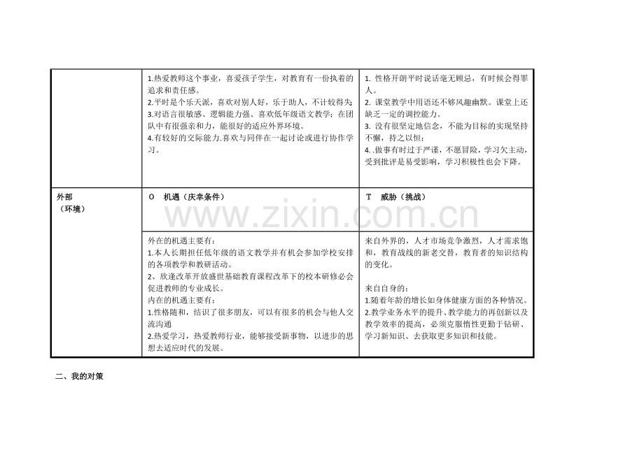 教师个人自我诊断SWOT分析表.doc_第2页