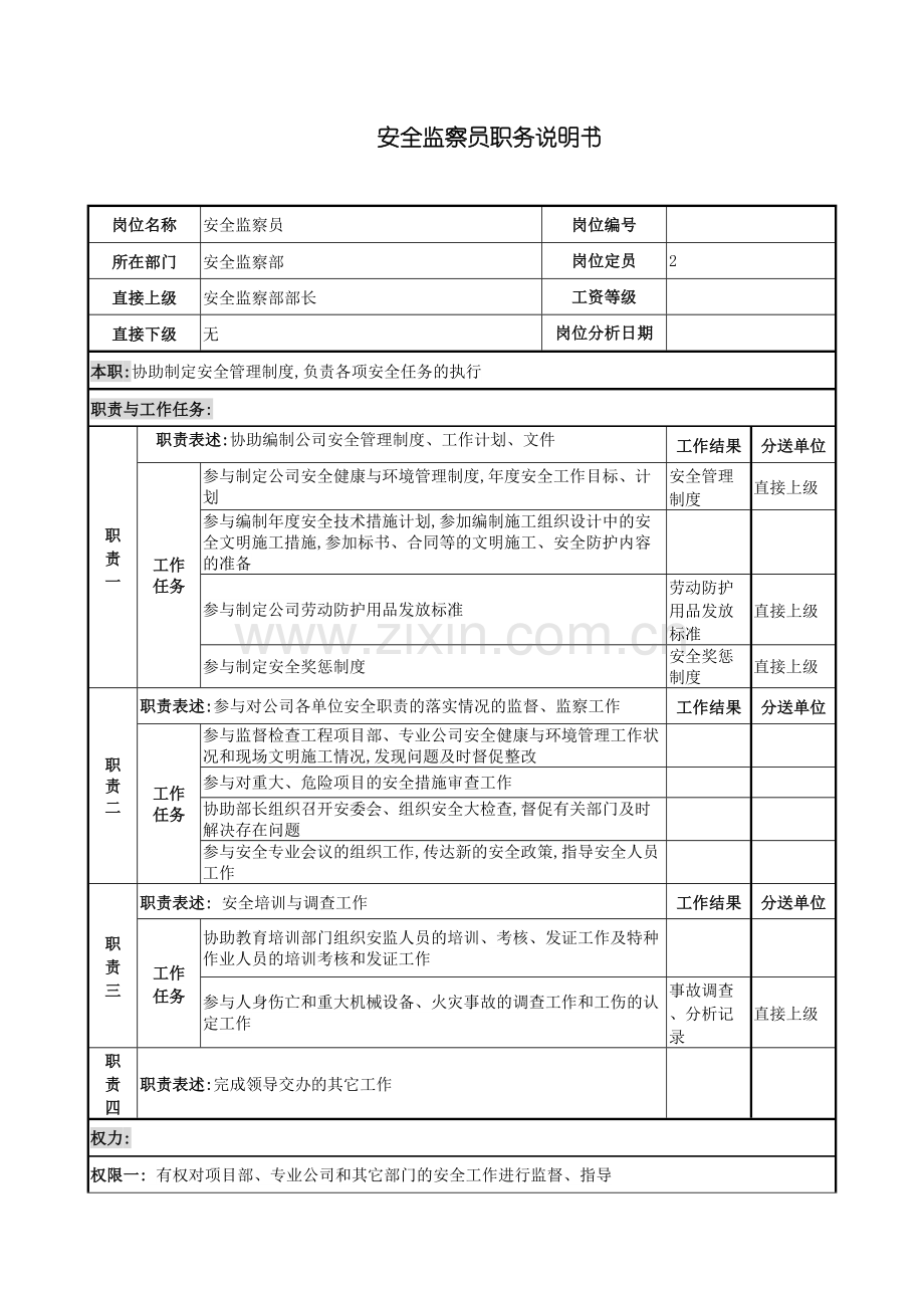 安全监察部安全监察员岗位职责.doc_第2页