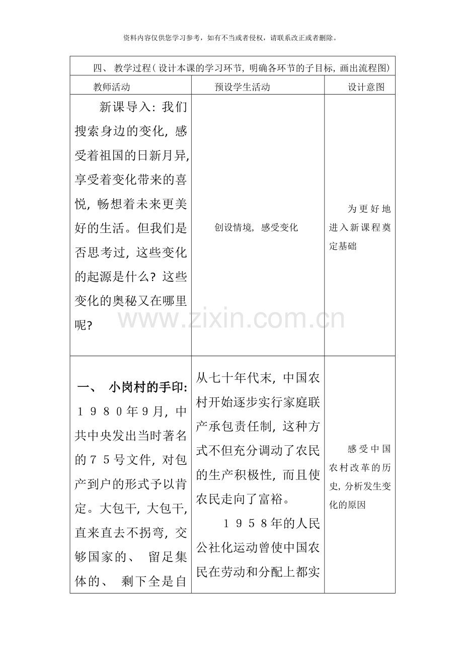 应用成果信息技术应用成果教学设计方案样本.doc_第2页