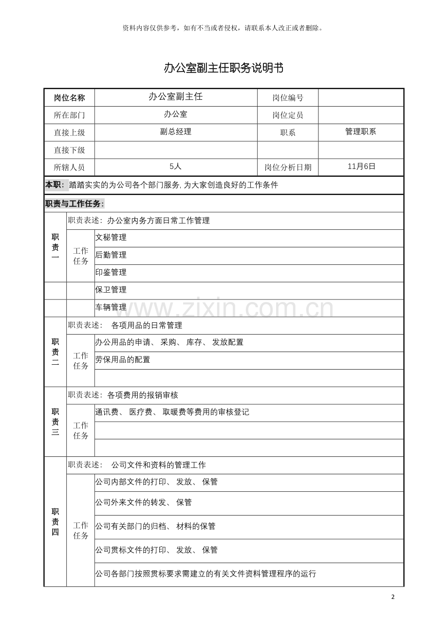 宝地建设集团办公室副主任职务说明书模板.doc_第2页