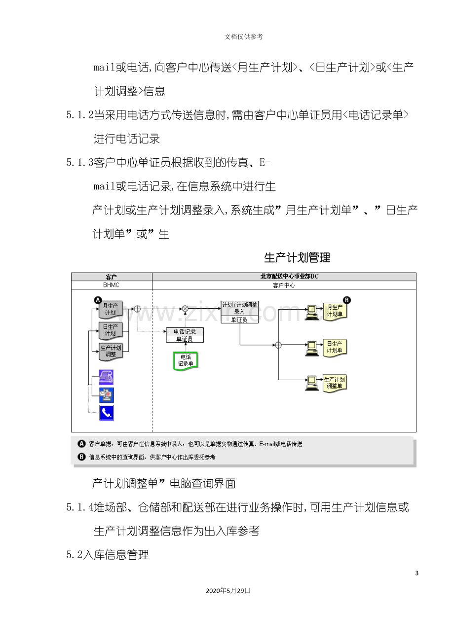 ZSLWIDC01客户信息管理作业指导书.doc_第3页