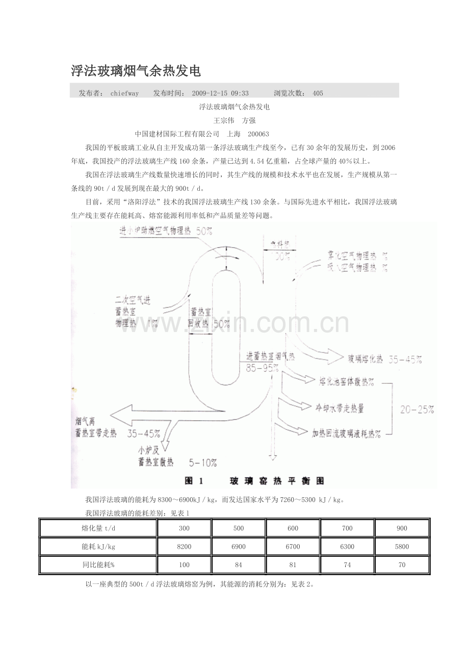 浮法玻璃烟气余热发电.doc_第1页