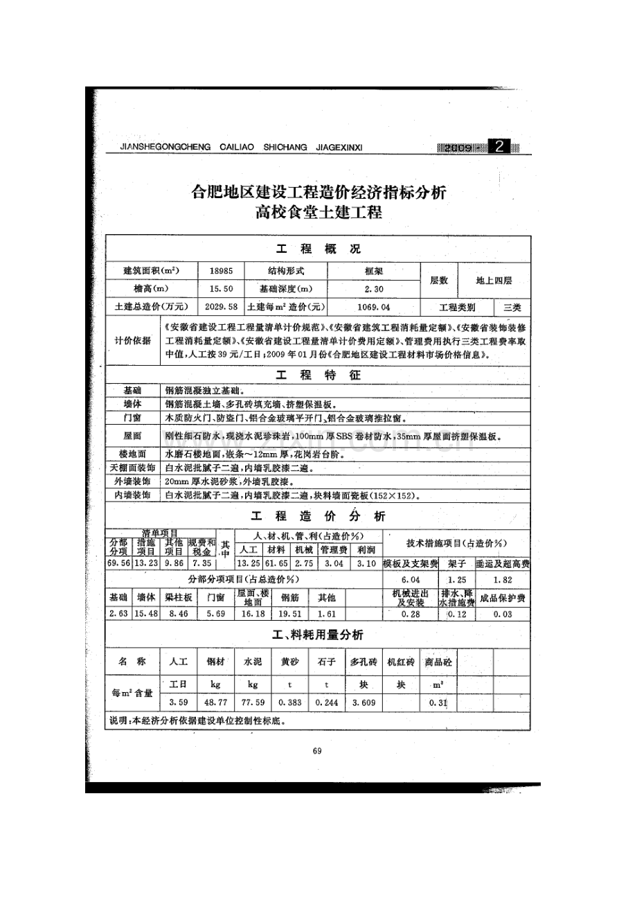 合肥市某高校食堂建安工程经济指标分析(2009-1).doc_第1页