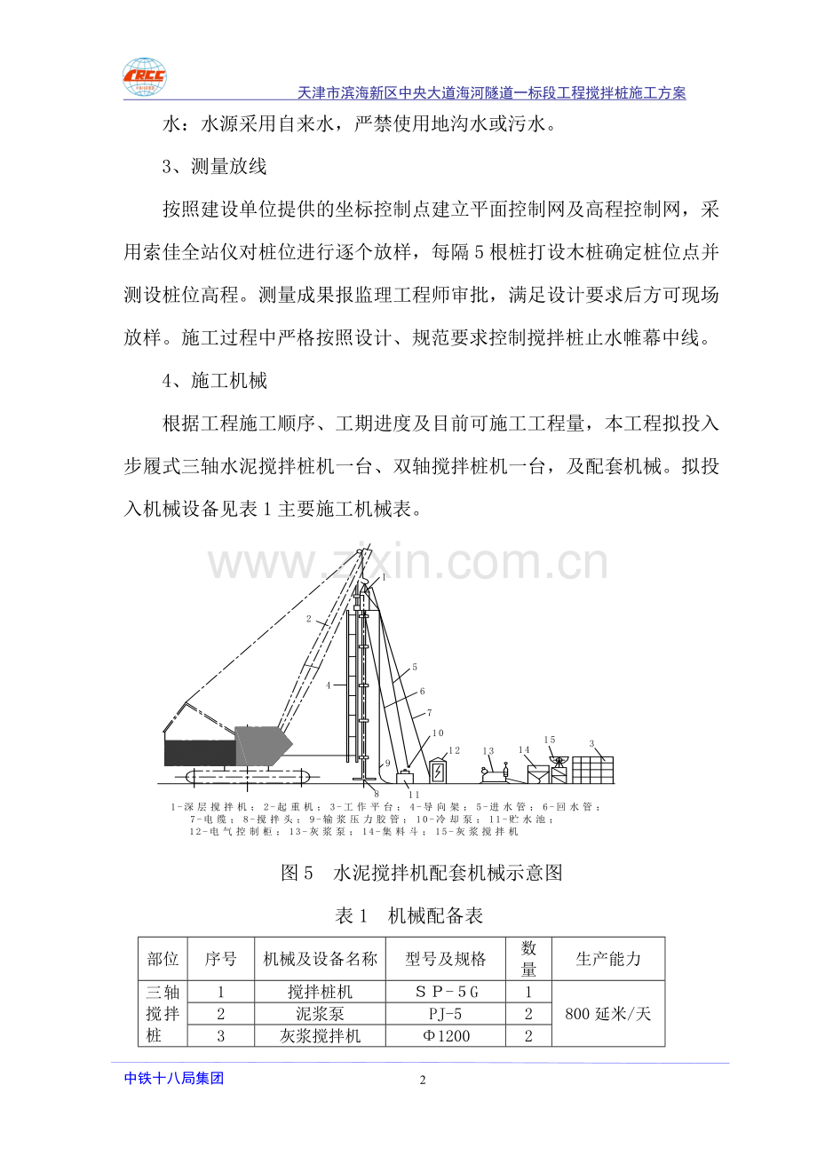 水泥搅拌桩专项技术方案.doc_第2页