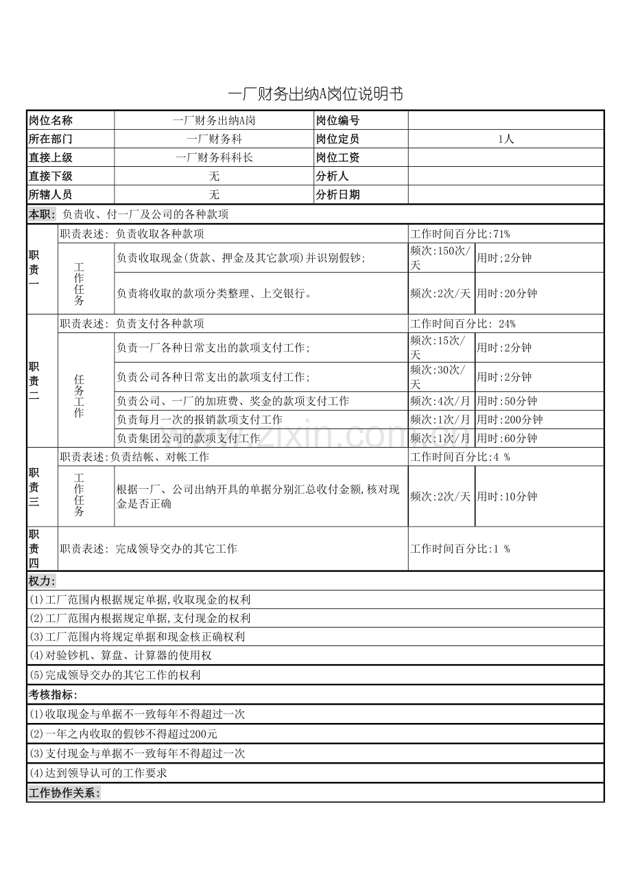 厂财务出纳A岗位说明书.doc_第2页