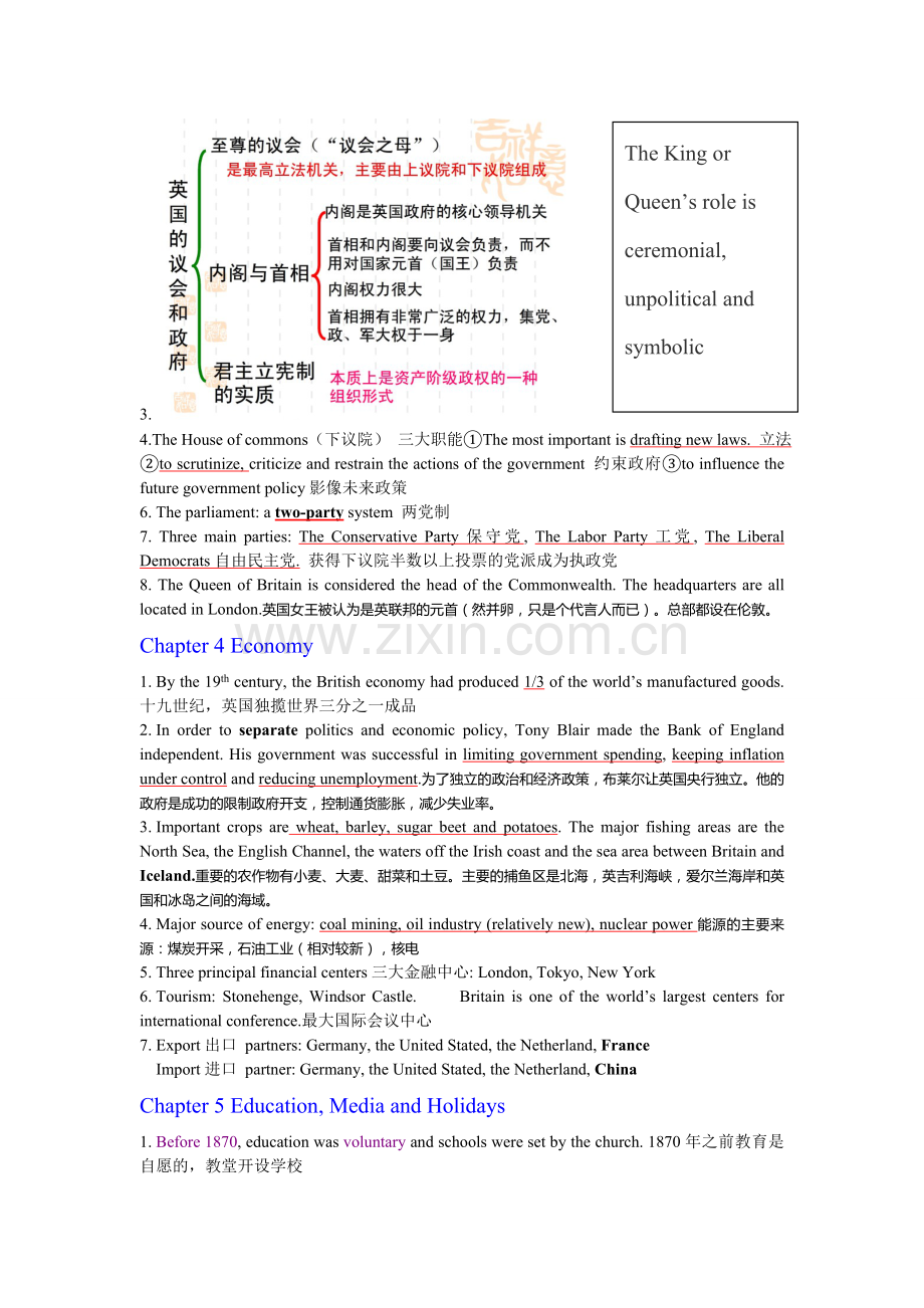 英语国家概况--谢福之-复习资料(DOC).doc_第3页