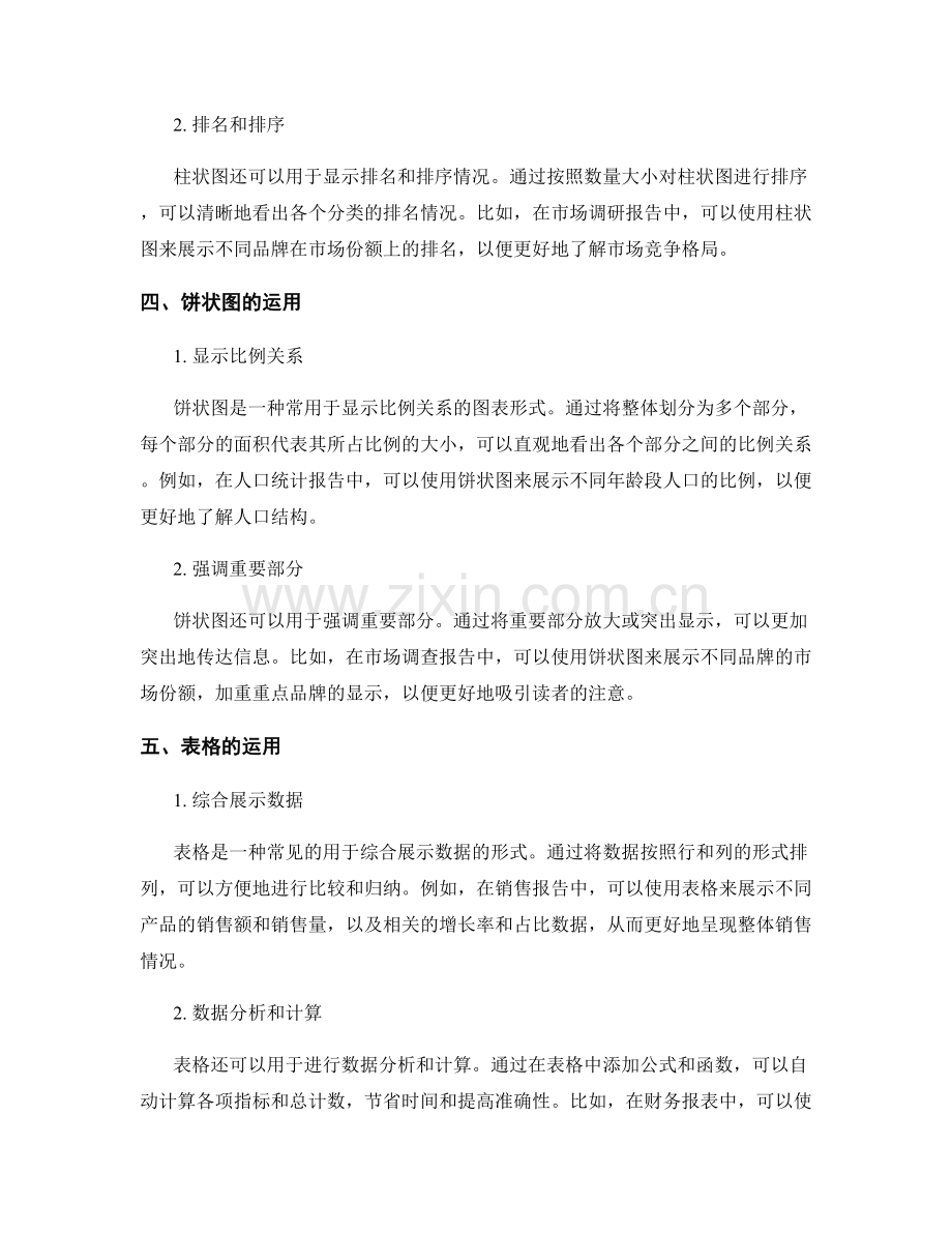 在报告中使用适当的图表和数据展示.docx_第2页