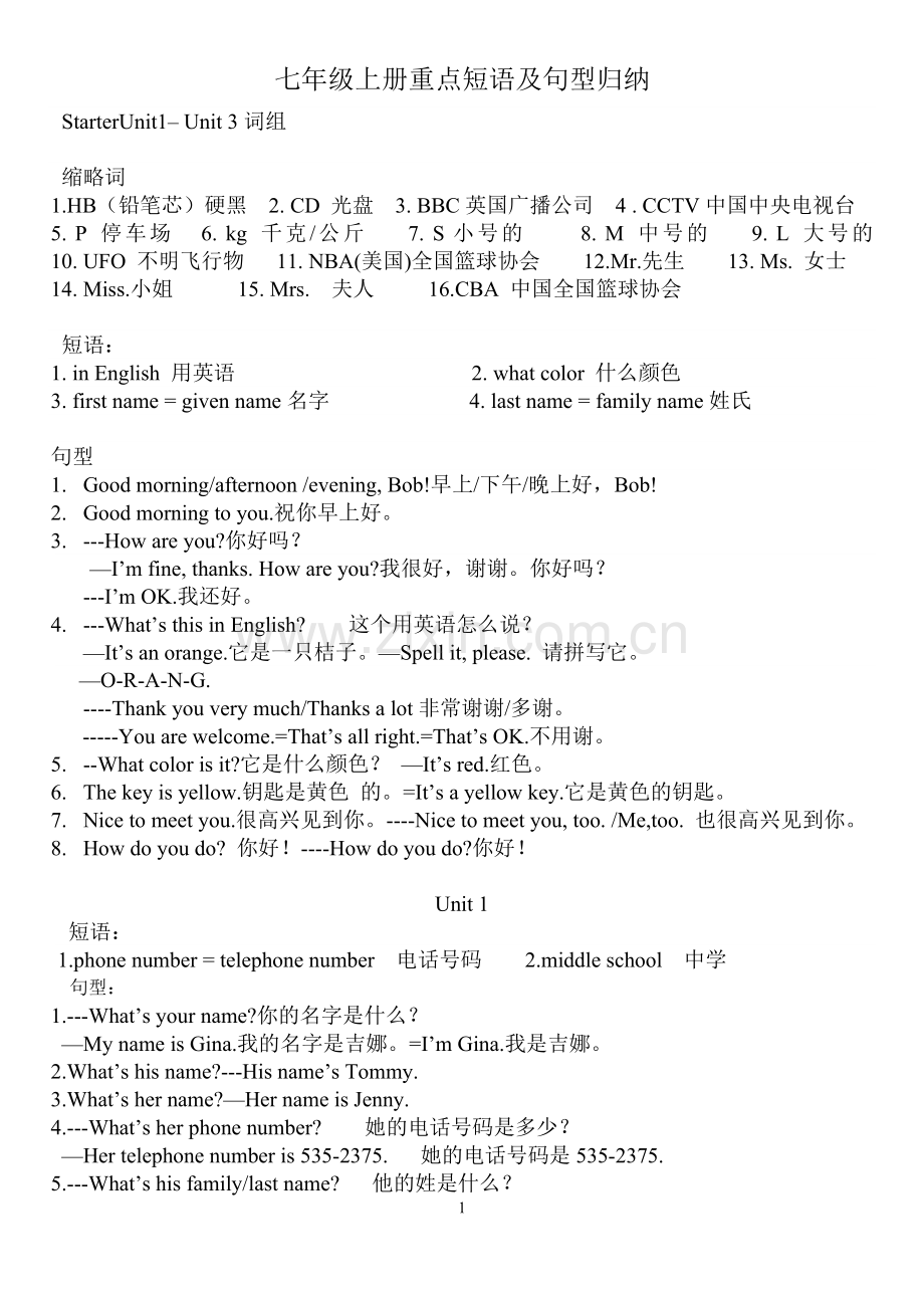 英语七年级上册重点短语及句型归纳.doc_第1页