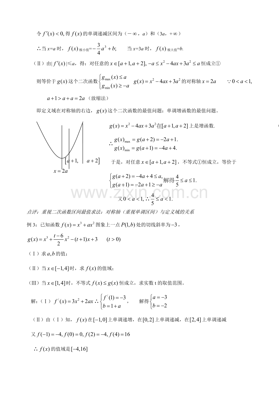 -导数常见题型与解题方法总结.doc_第3页