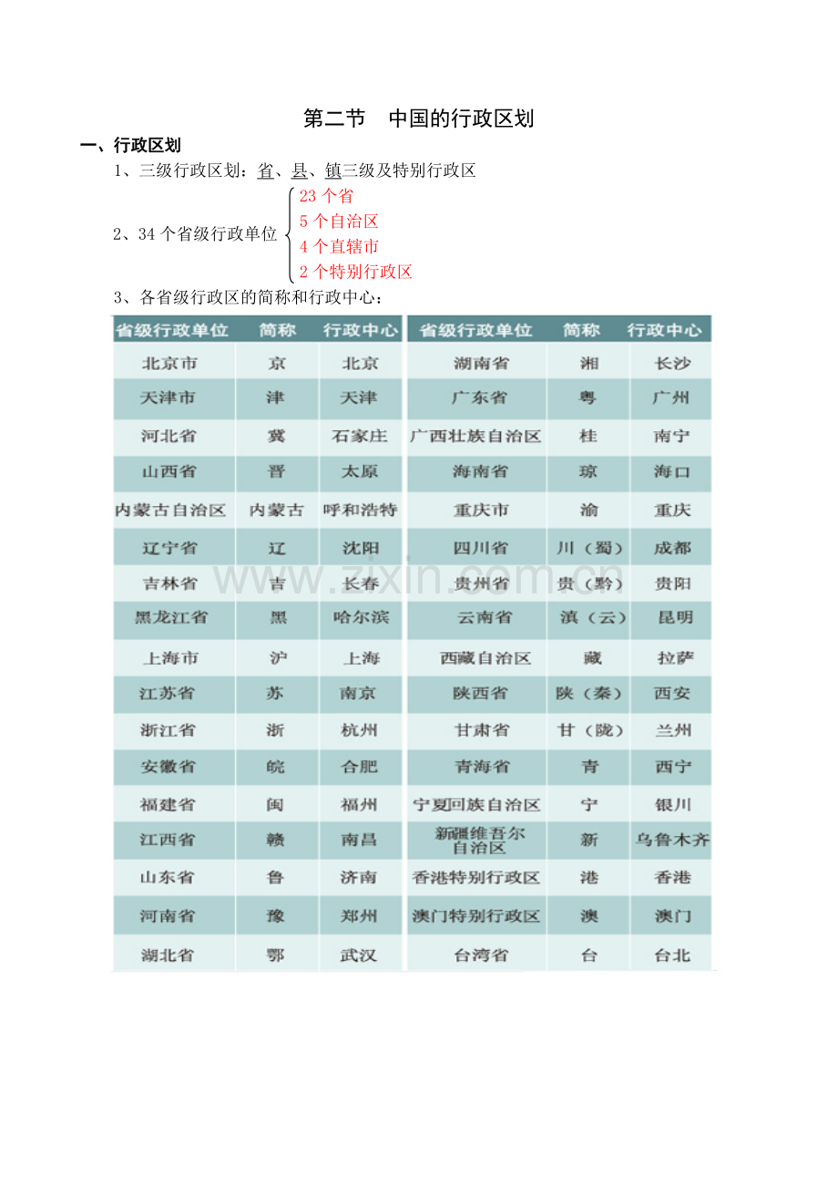 八年级上册地理知识点总结-湘教版.doc_第2页