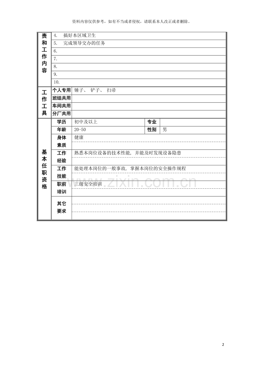 振筛工岗位说明书模板.doc_第2页