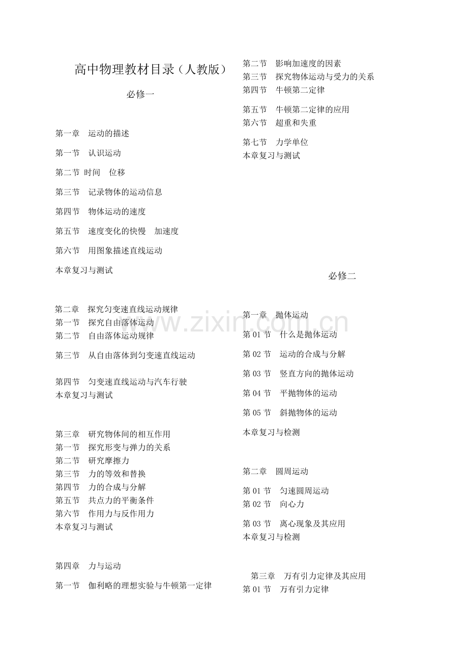 高中物理教材目录(人教版)目录.doc_第1页