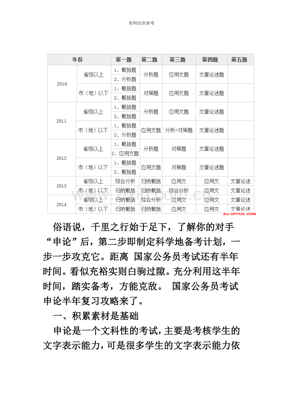 国家公务员考试申论答题技巧看历年国考申论主题分析国考.doc_第3页