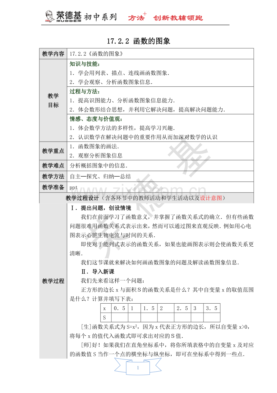 【教学设计】函数的图象.doc_第1页