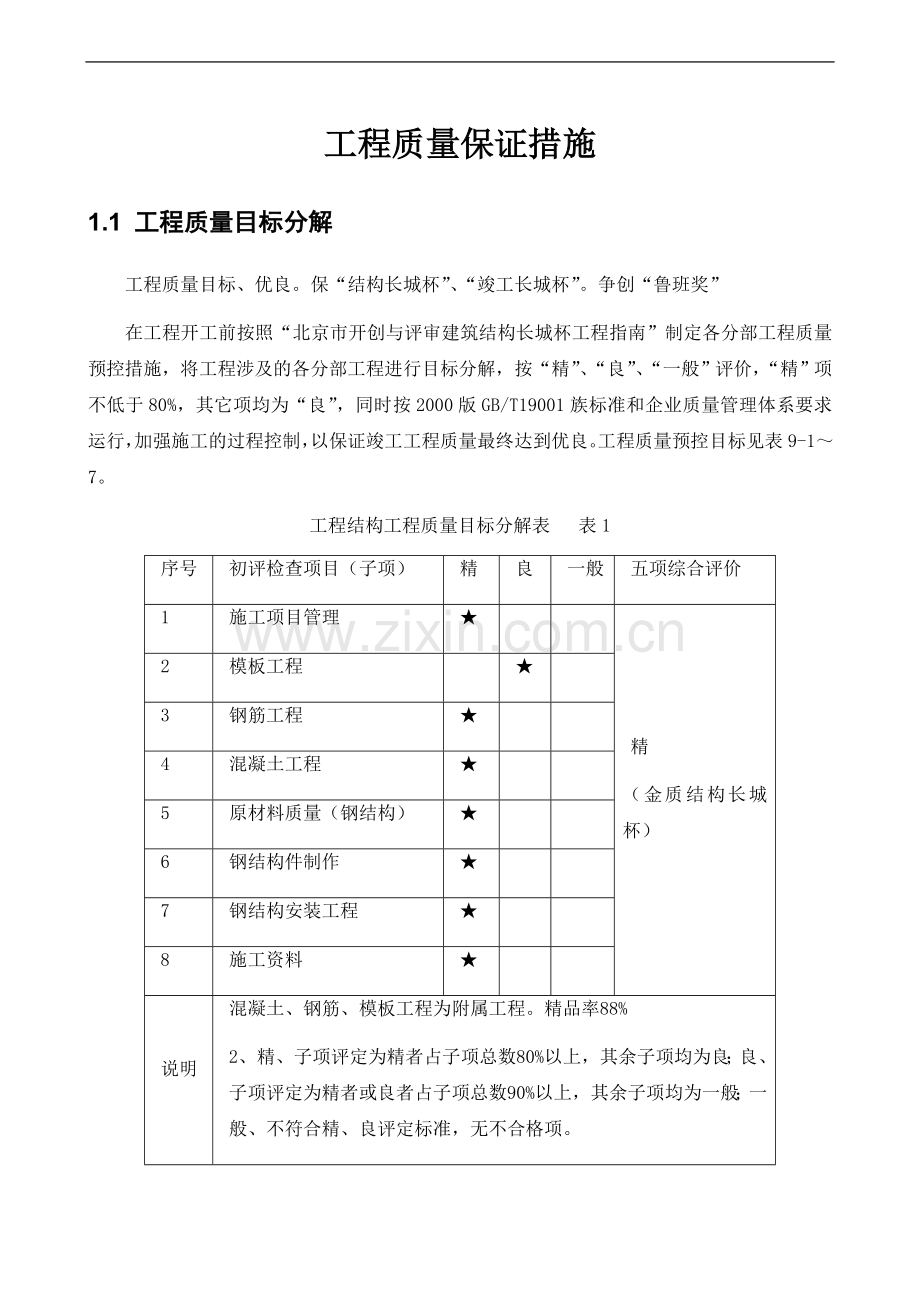 北京某博物馆工程质量保证措施(创鲁班奖).doc_第1页