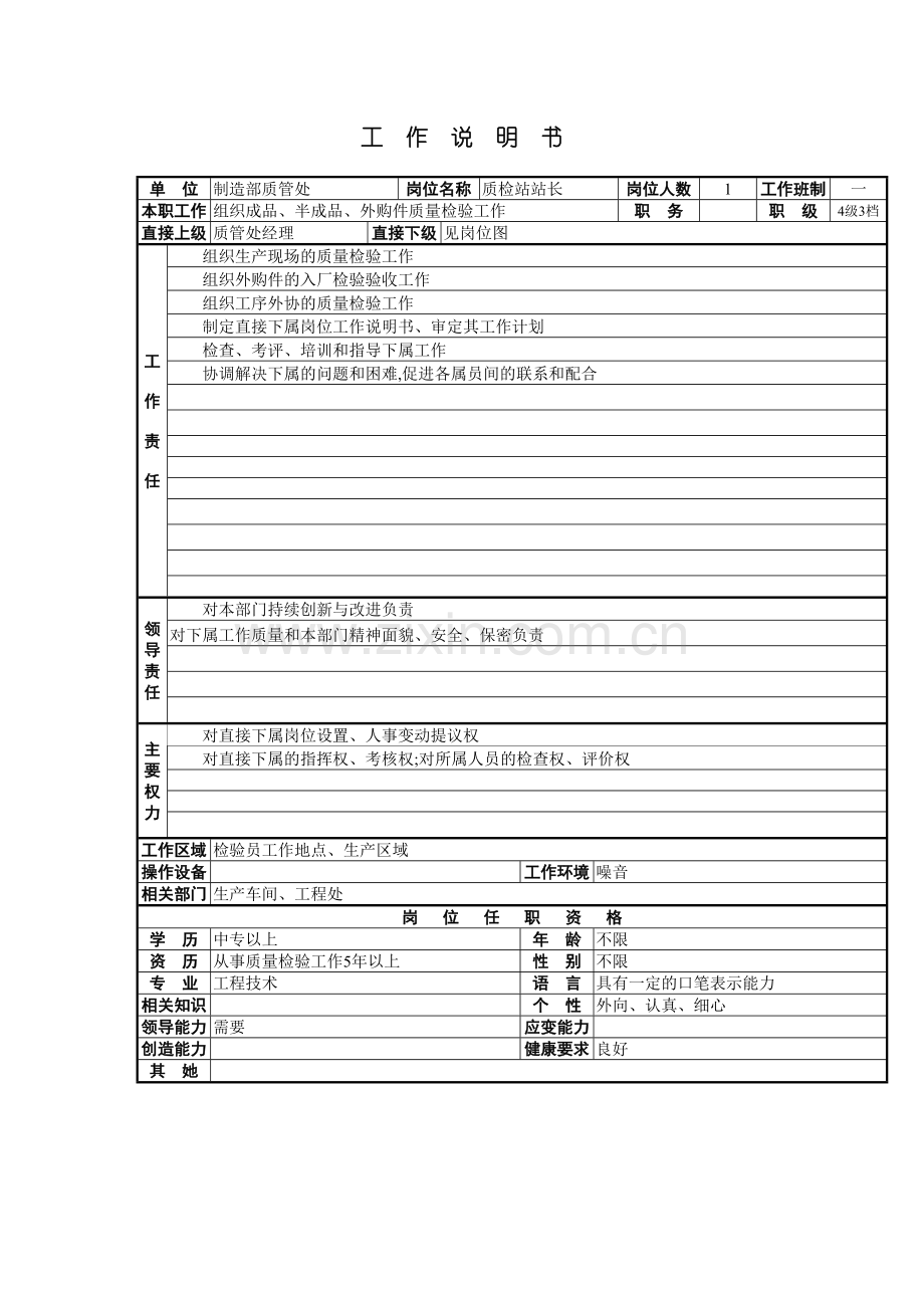 制造部质检站站长岗位职责.doc_第2页