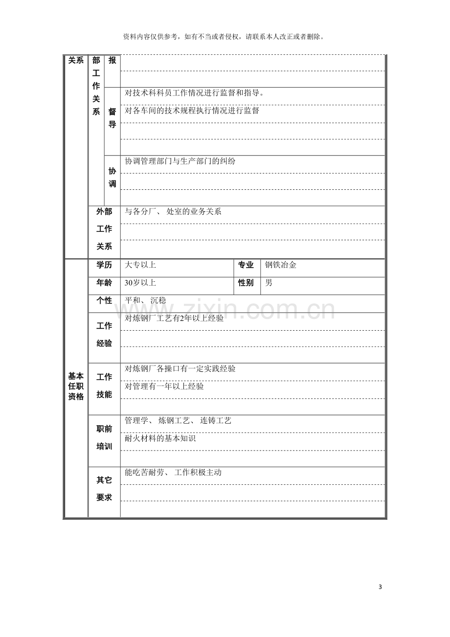 技术科科长职位说明书模板.doc_第3页