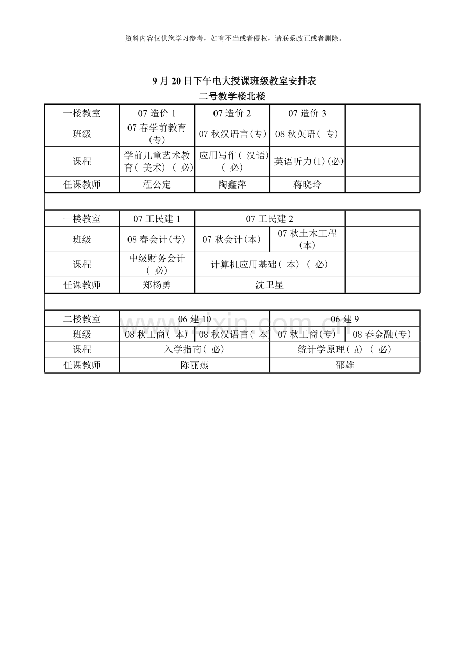 9月20日上午电大授课班级教室安排表.doc_第3页