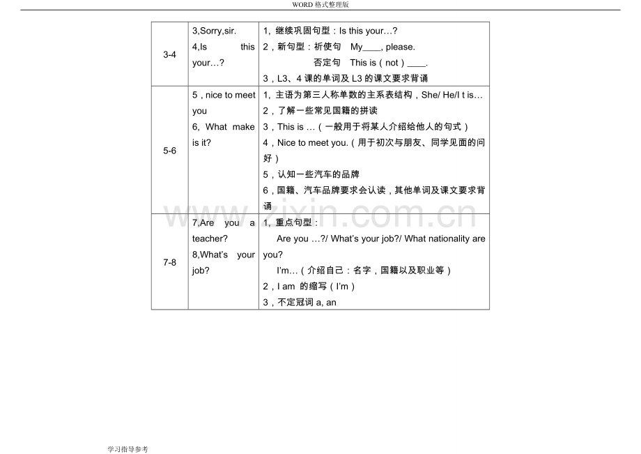 新概念第一册语法对每一课重点都进行总结..doc_第2页