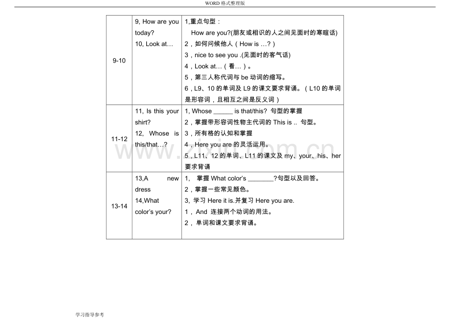 新概念第一册语法对每一课重点都进行总结..doc_第3页