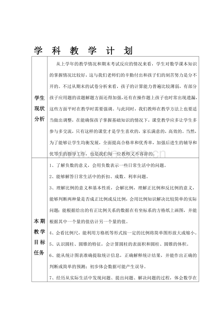 六年级数学下册教学计划及单元计划.doc_第1页