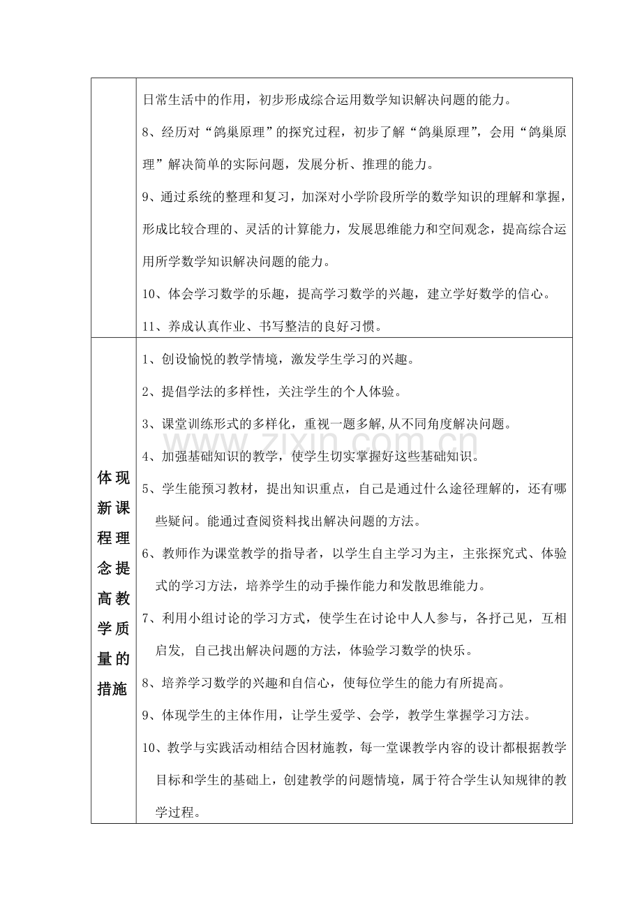 六年级数学下册教学计划及单元计划.doc_第2页