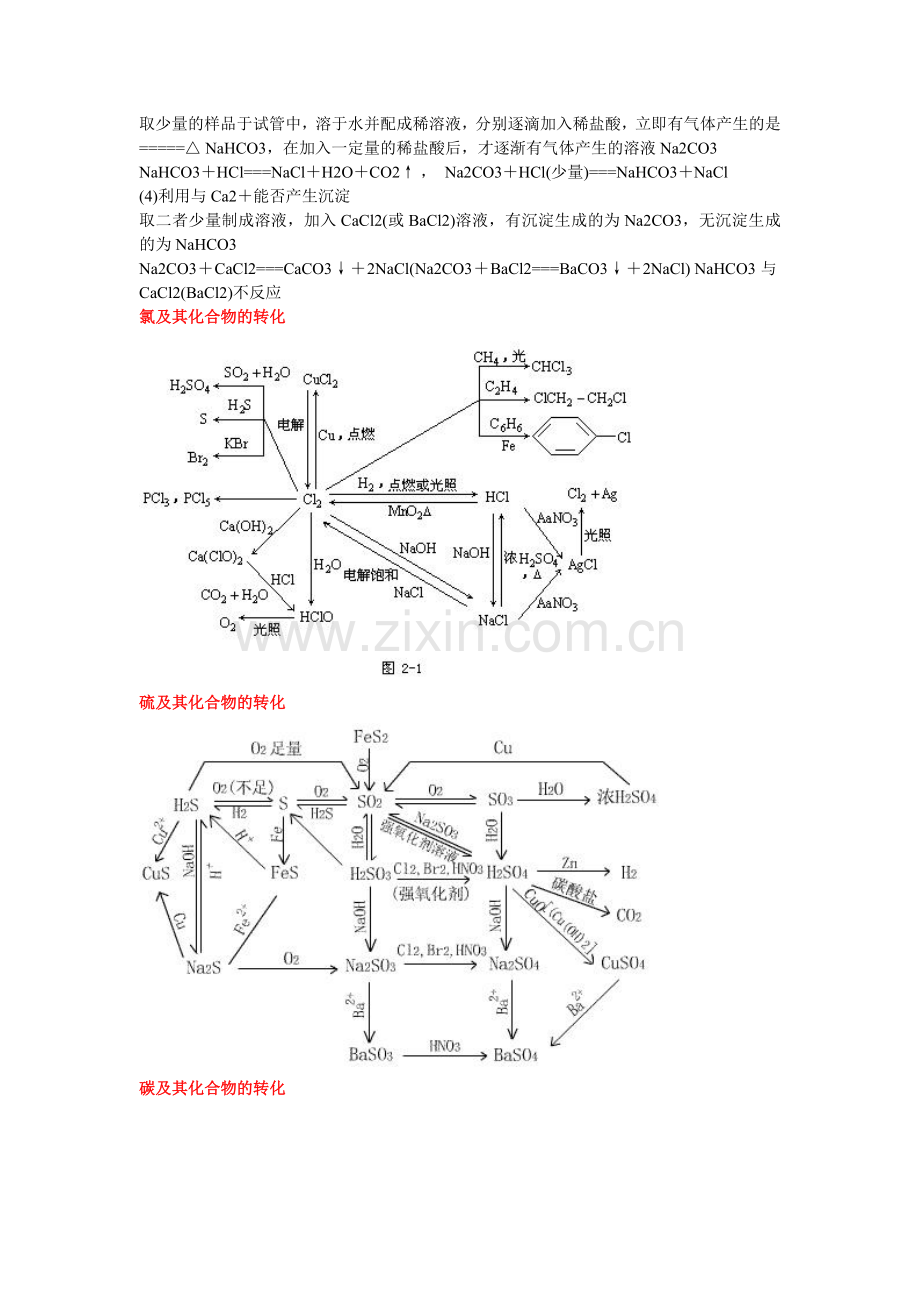 -化学必修一部分知识点总结(钠镁).doc_第3页