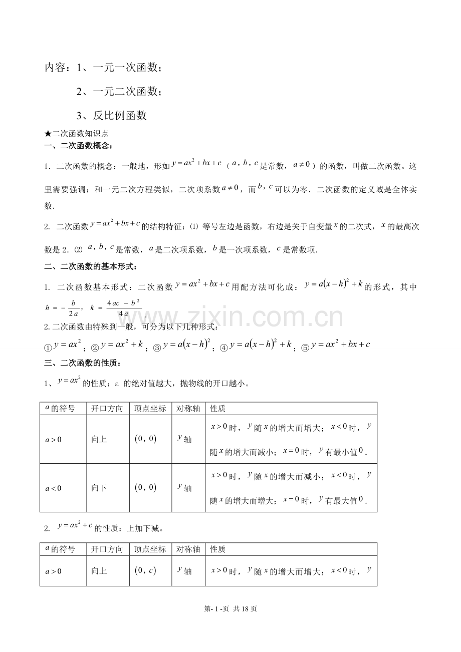 中考考点——二次函数知识点汇总(全).doc_第1页