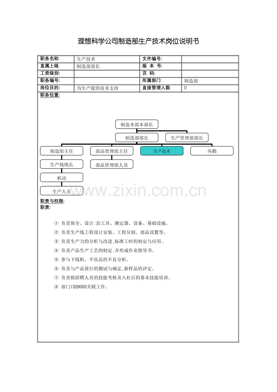 制造部生产技术岗位职责.doc_第2页