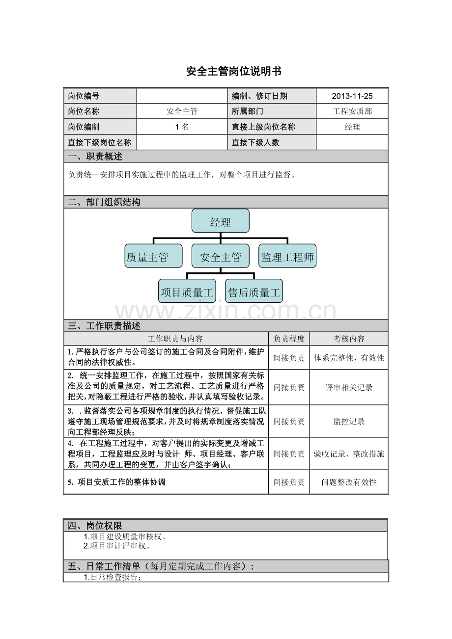 工程安质部——安质主管.doc_第1页