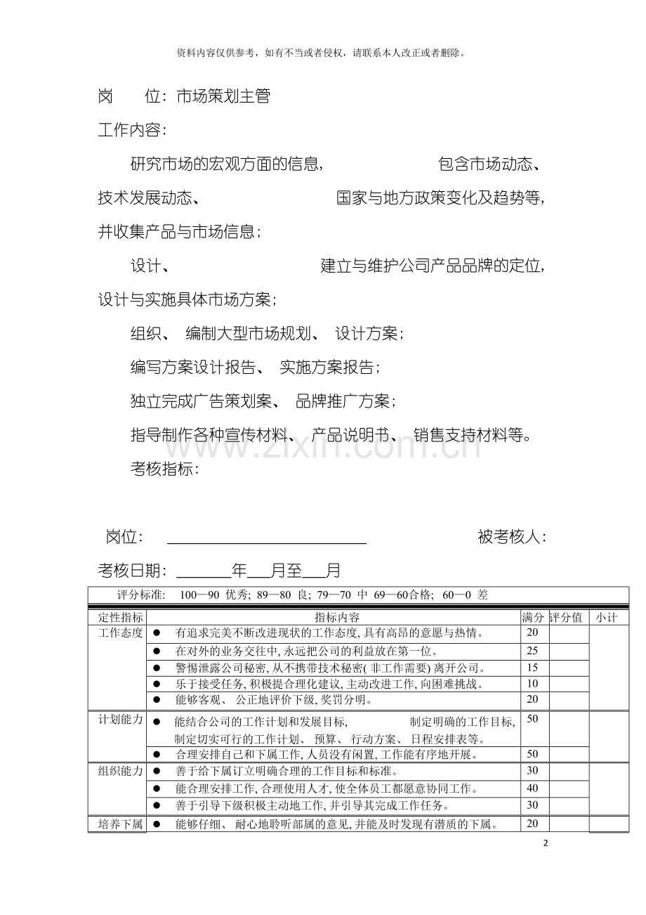 岗位工作内容和年度定性考核指市场策划主管模板.doc_第2页