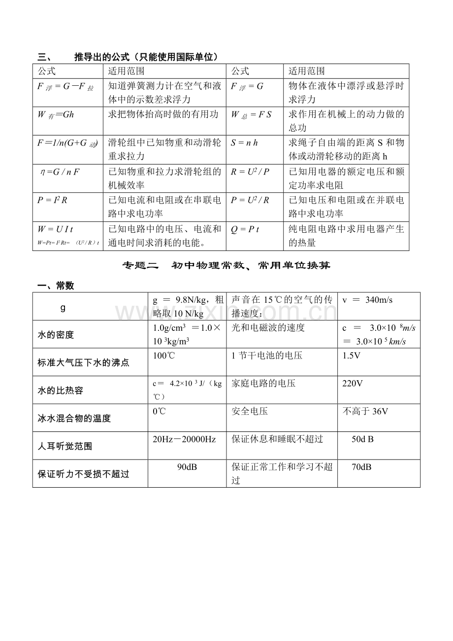 初中物理分类专题复习资料人教版.doc_第3页