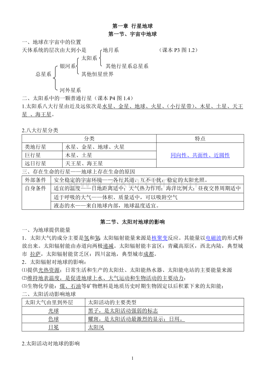 高中地理必修一完整笔记.doc_第1页