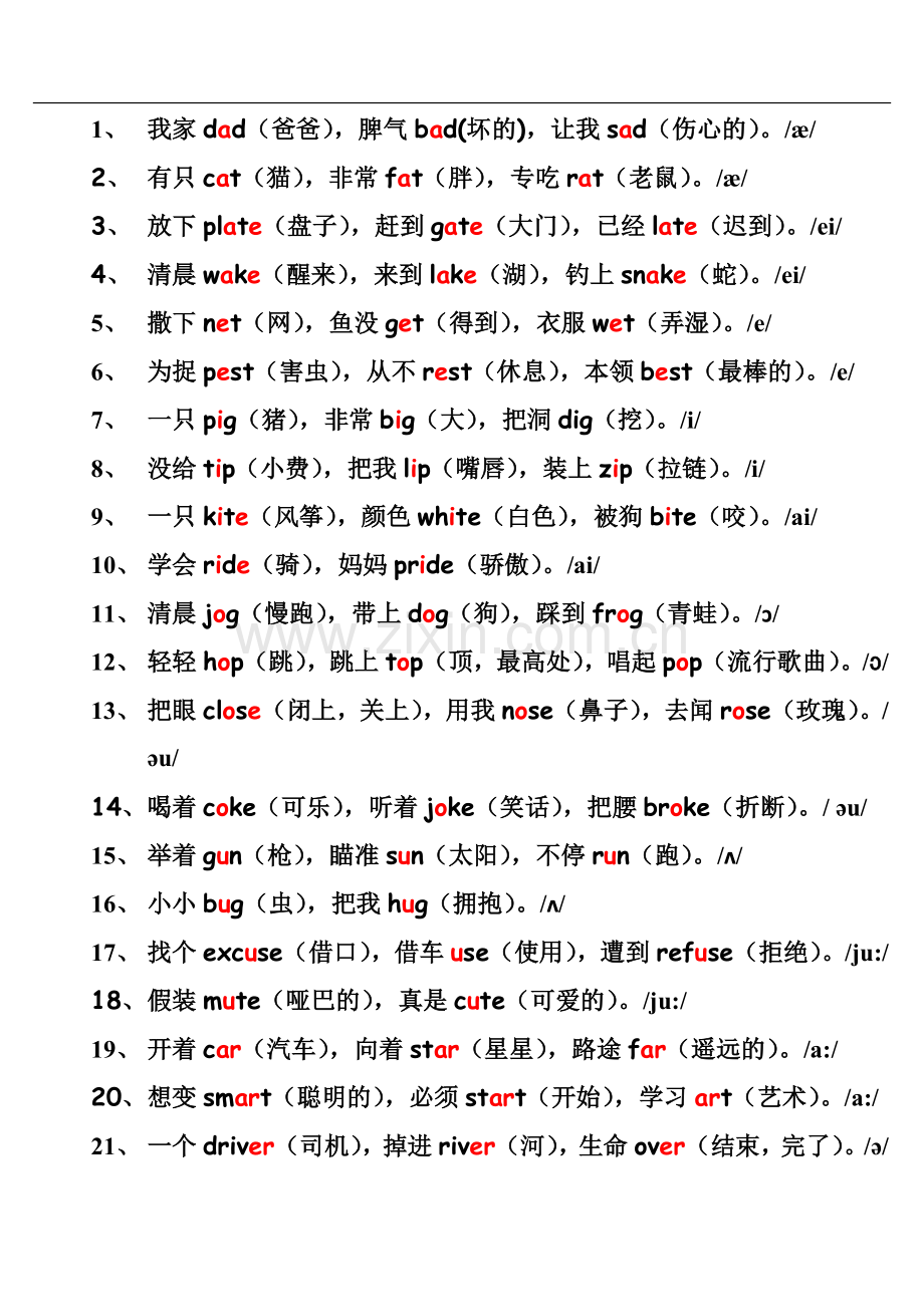 自然拼读规律总结.doc_第1页