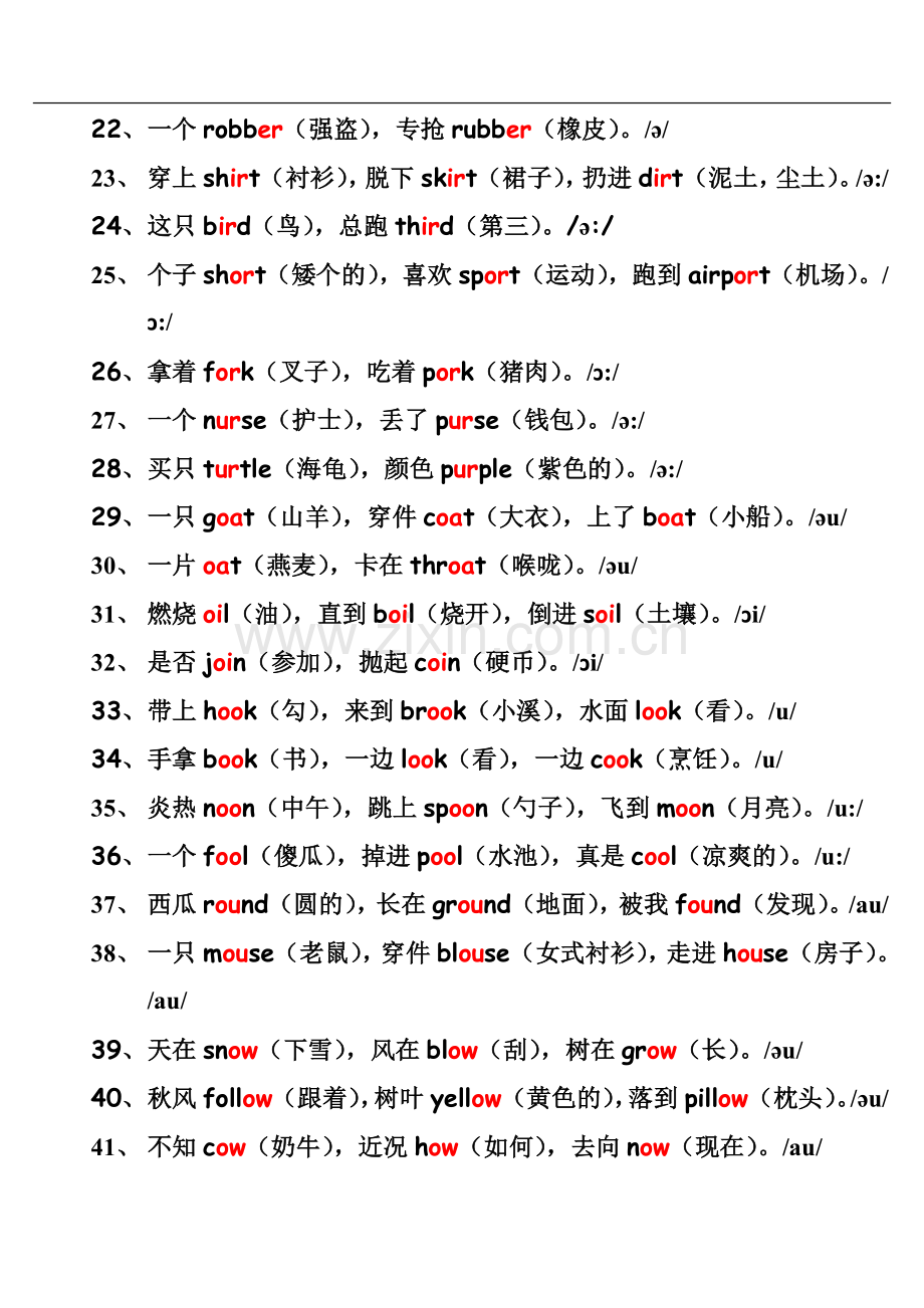 自然拼读规律总结.doc_第2页