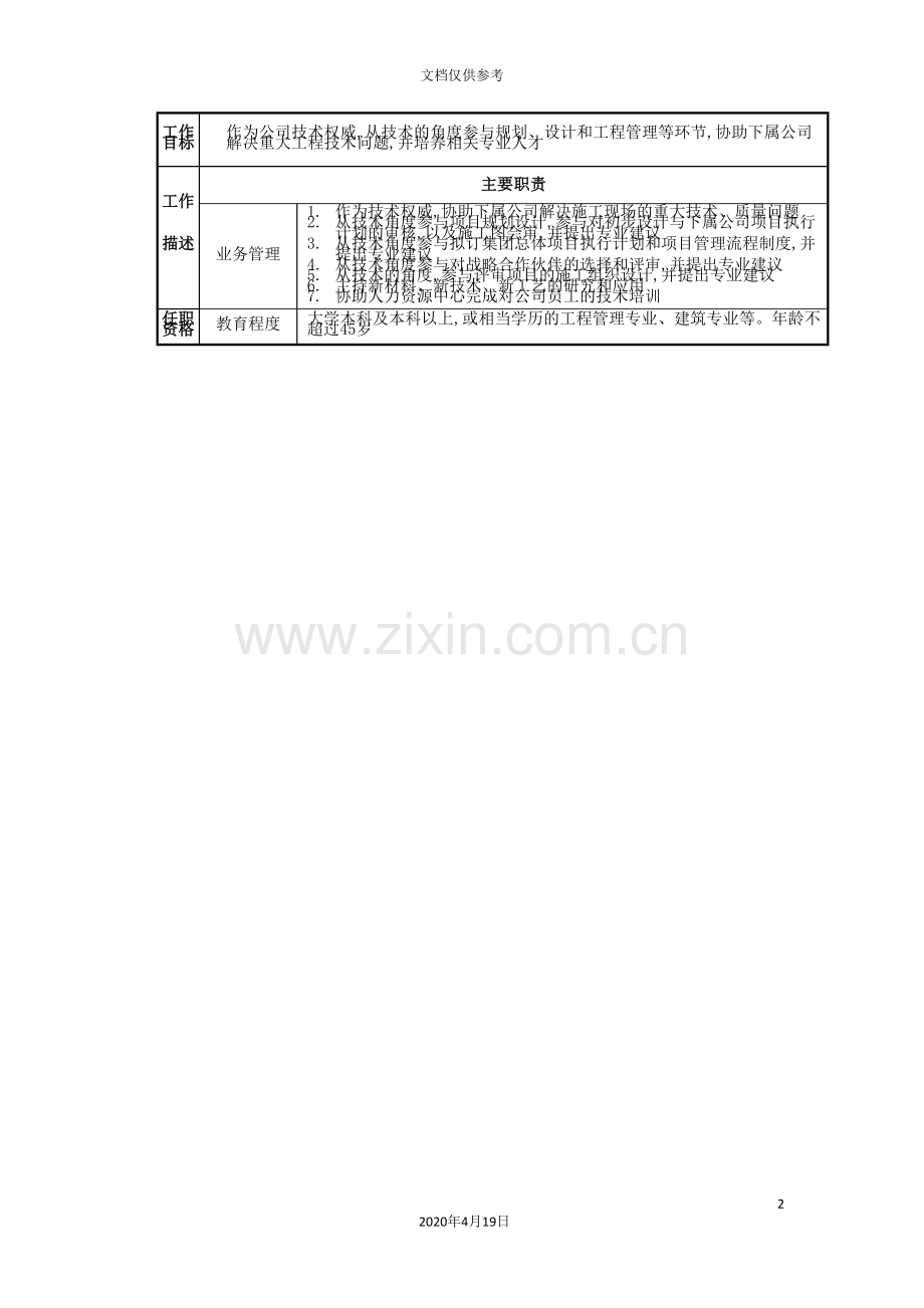 总工程师的职位说明书.doc_第2页