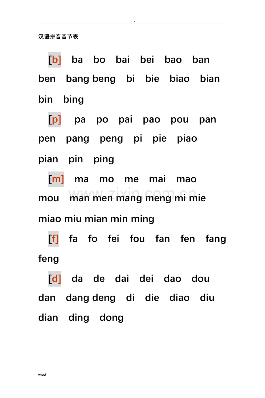 汉语拼音字母表读法(图).doc_第2页