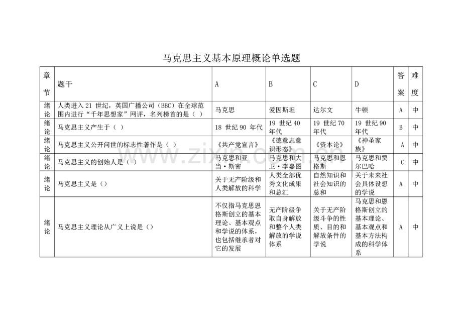 马克思主义基本原理概论单选题及多选题.pdf_第1页